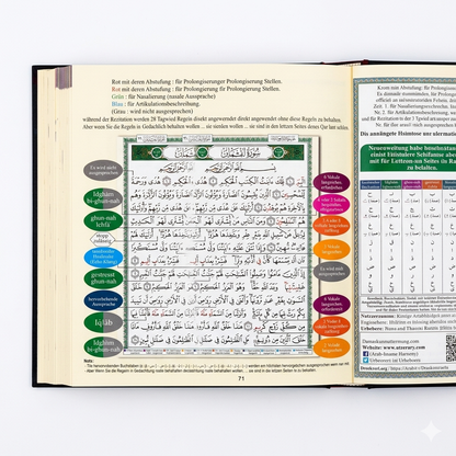 Quran Tajwied Deutsch + Arabisch + Lautschrift Koran